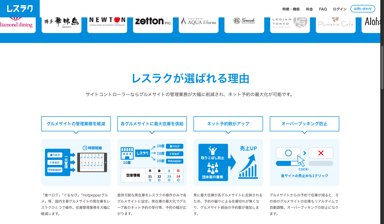 レスラクの主な機能(予約在庫・コース・クチコミの一括管理)